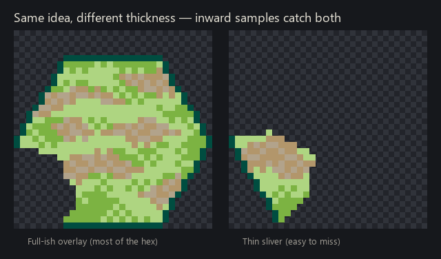A full-ish grass overlay next to a thin sliver — both are valid transition tiles
